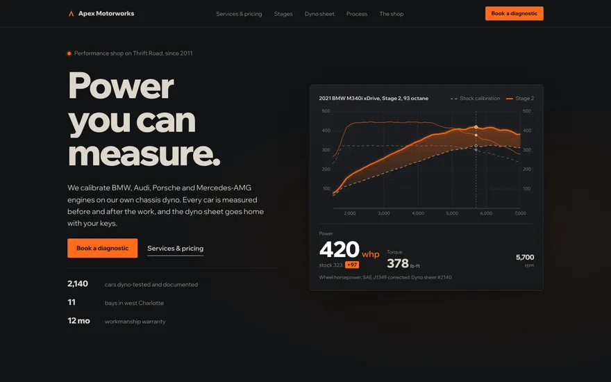 Demo landing page for a performance studio